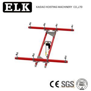 Córas Double Girder KBK